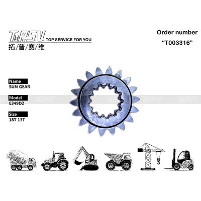 418-7160 pièces de vitesse solaire d'étape de l'oscillation 1 de l'excavatrice E349D2 pour les pièces de rechange d'excavatrice d'entraînement d'oscillation