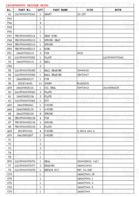 SK235 Moteurs hydrauliques de déplacement pour les excavatrices Catalogue Kobelco LQ15V00007F1