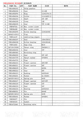 Catalogue des réducteurs d'engrenages planétaires en acier pour les ateliers de réparation de machines VOE14566202 EC240B