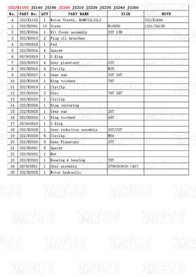 JS200 Excavatrice en acier entraînement final entraînement de déplacement Catalogue du moteur 332/K1192