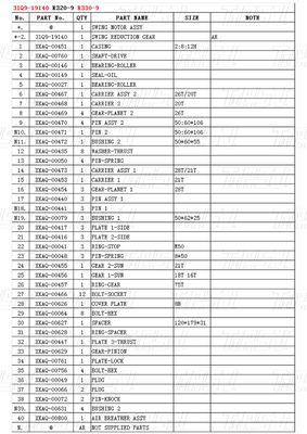 31Q9-19140 R330-9 Swing Drive Catalogue Boîte de vitesses pour les moteurs hydrauliques