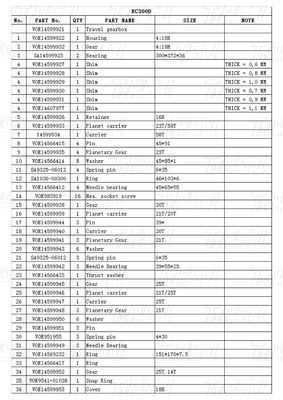 Réducteur planétaire d'acier VOE14599921 Catalogue de l'entraînement de déplacement de l'excavatrice pour les marques compatibles