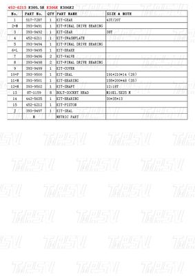 452-6213 E306E Catalogue du moteur de déplacement de l'excavateur