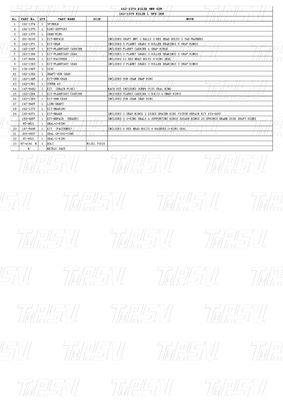 Acier lourd 162-1379 E312B Catalogue du moteur de déplacement de la pelle