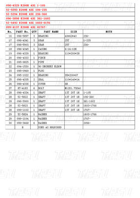 Acier noir sur mesure 096-4329 5I-5393 5I-5394 096-5898 5I-5492 099-4137 E200B Catalogue de réparation de broyeurs