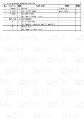 Moteurs hydrauliques de balancement et de déplacement pour les excavatrices 227-6116 E325C Catalogue des moteurs de déplacement